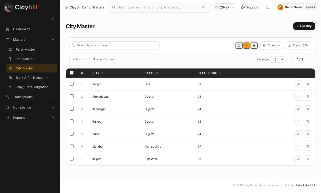 City Master list