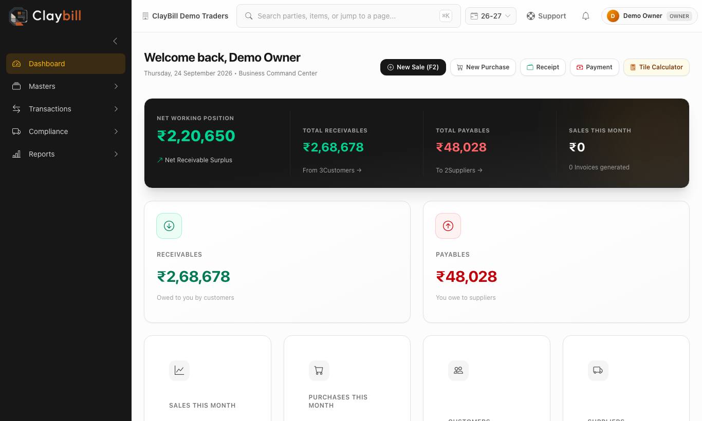 The main screen: sidebar on the left, search, financial year, Support, notifications and your profile across the top.
