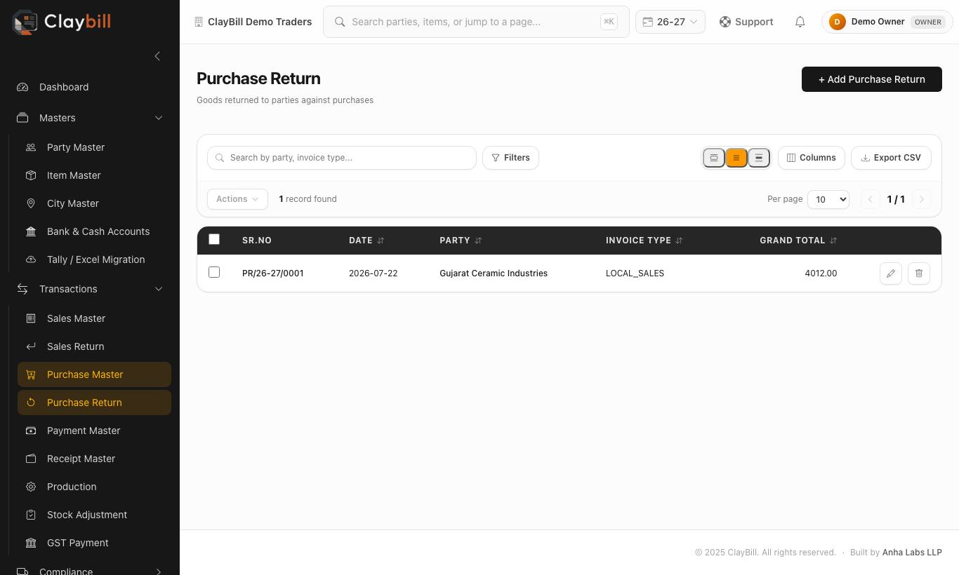 Purchase Return list