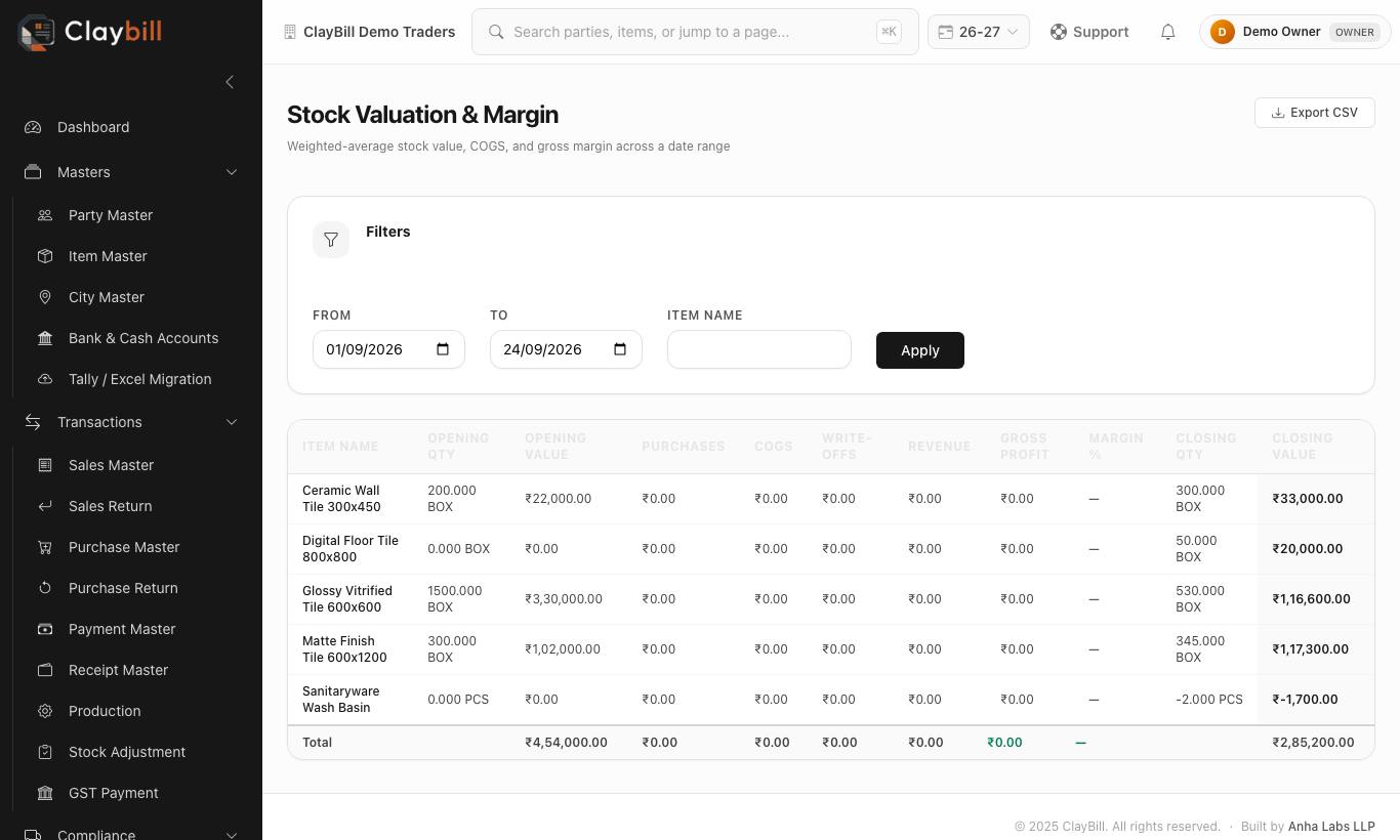 Stock Valuation & Margin