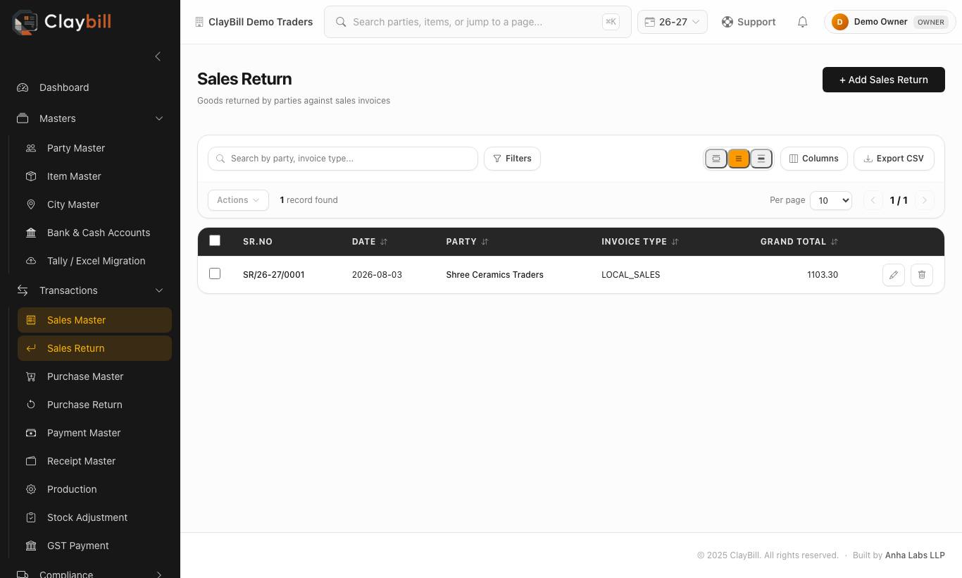 Sales Return list