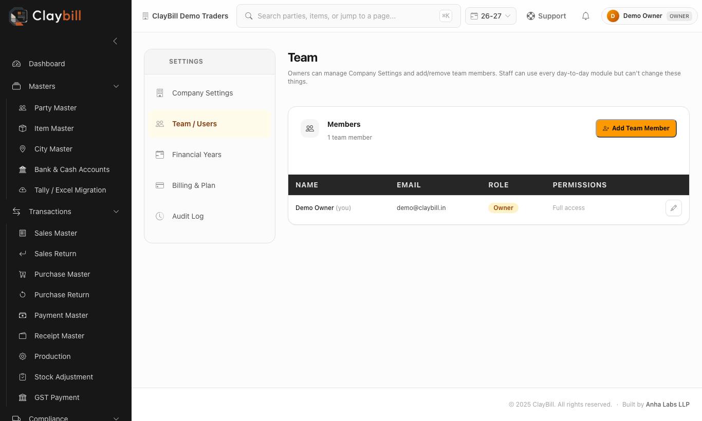 Team members and their permissions